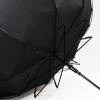 Performance Windbeater Auto Open Walking Length Umbrella - Grey