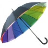 Rainbow Double Skin Automatic Umbrella - Navy