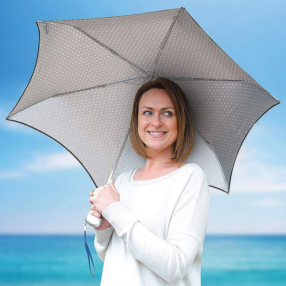UV Protection Umbrellas